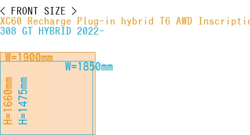 #XC60 Recharge Plug-in hybrid T6 AWD Inscription 2022- + 308 GT HYBRID 2022-